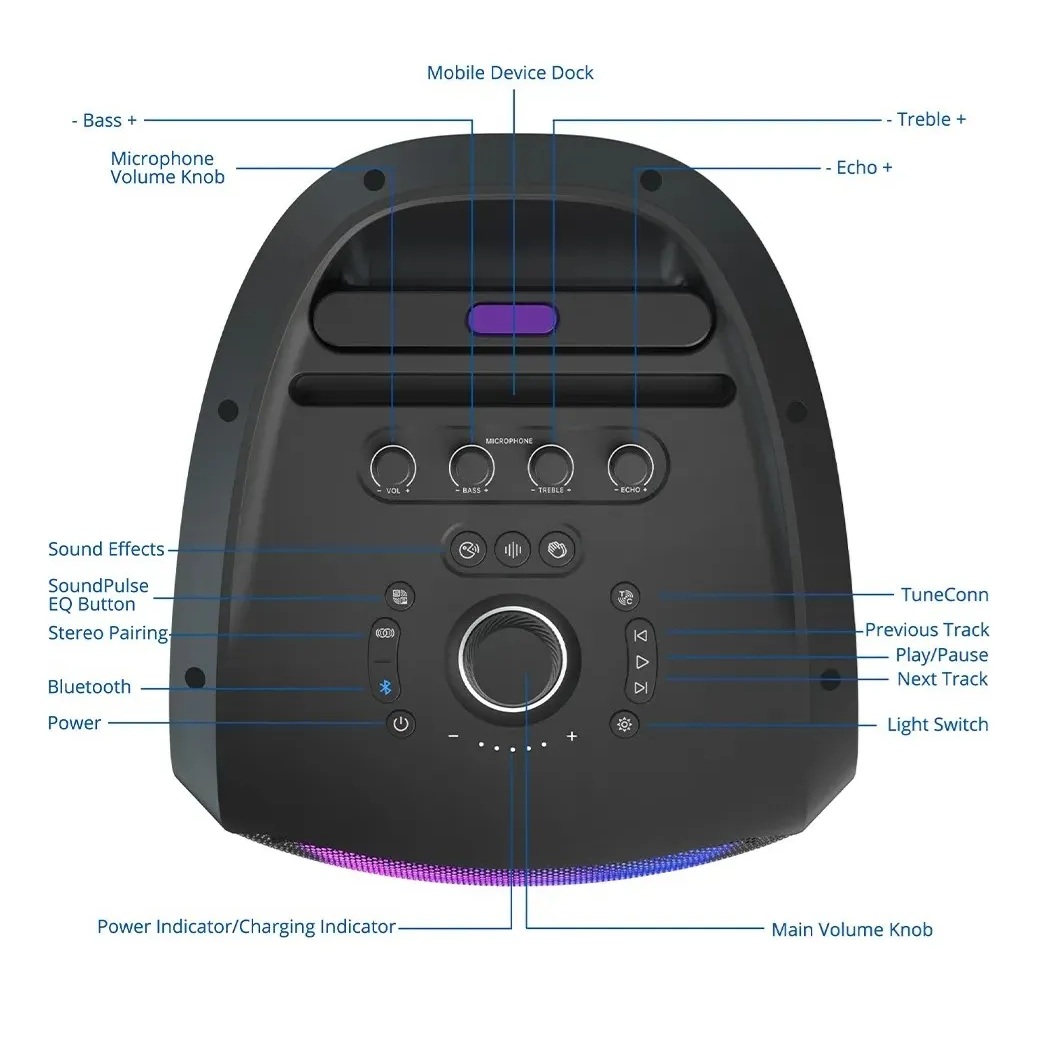 PARLANTE DE FIESTA 240 W BLUETOOTH 5.3  IPX4 20 H RGB TRONSMART HALO 300 - 5