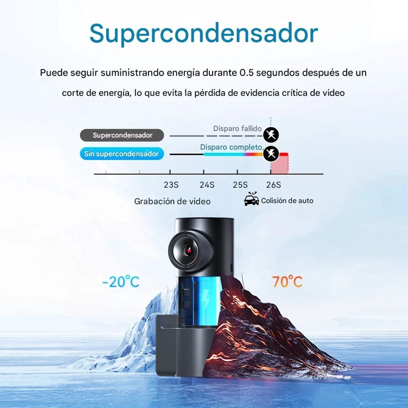CAMARA PARA VEHICULO 2K 1440P LENTE 330º VISION NOCTURNA WIFI DDPAI MINI PRO 2K - 2