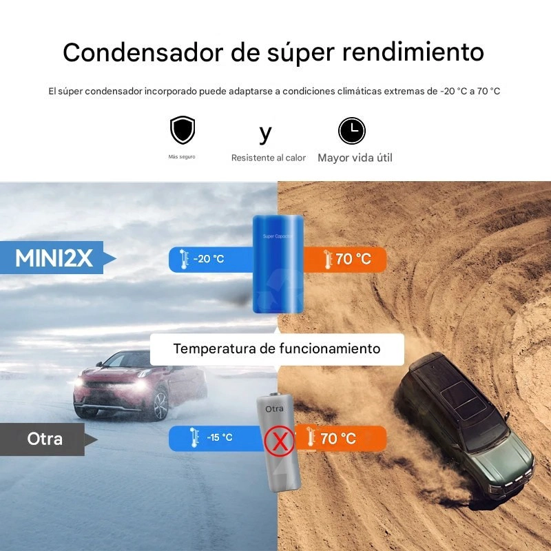 CAMARA PARA VEHICULO 2K QHD 1440P LENTE 360º NIGHTVIS 2.0 AI WIFI DDPAI MINI2X - 8