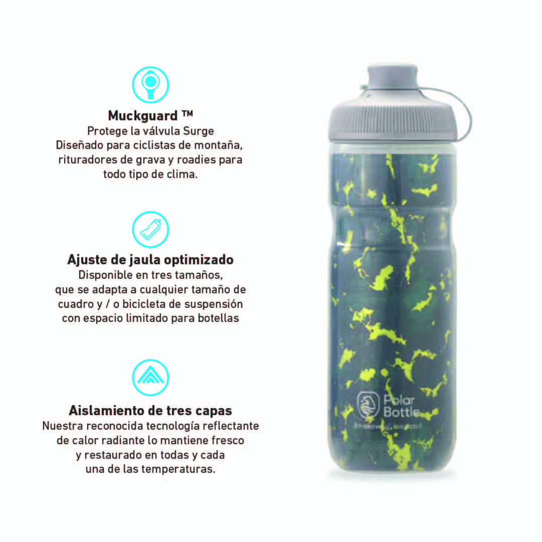 BOTELLA POLAR BOTTLE 590ML BREAKAWAY® MUCK INSULATED SLATE FOREST/LIGHTNING - 3