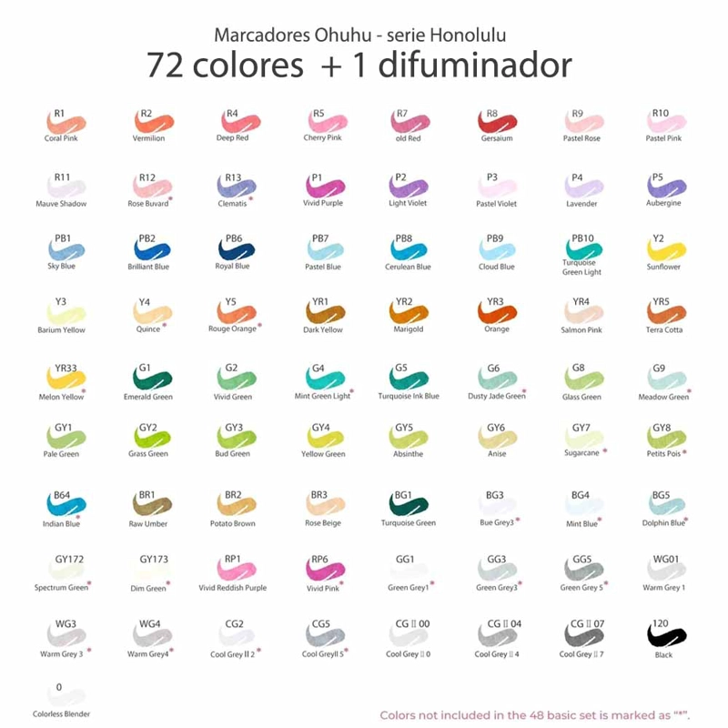 OHUHU 72  MARCADORES DE ALCOHOL + 1 BLENDER PINCEL& BISELADA - 2