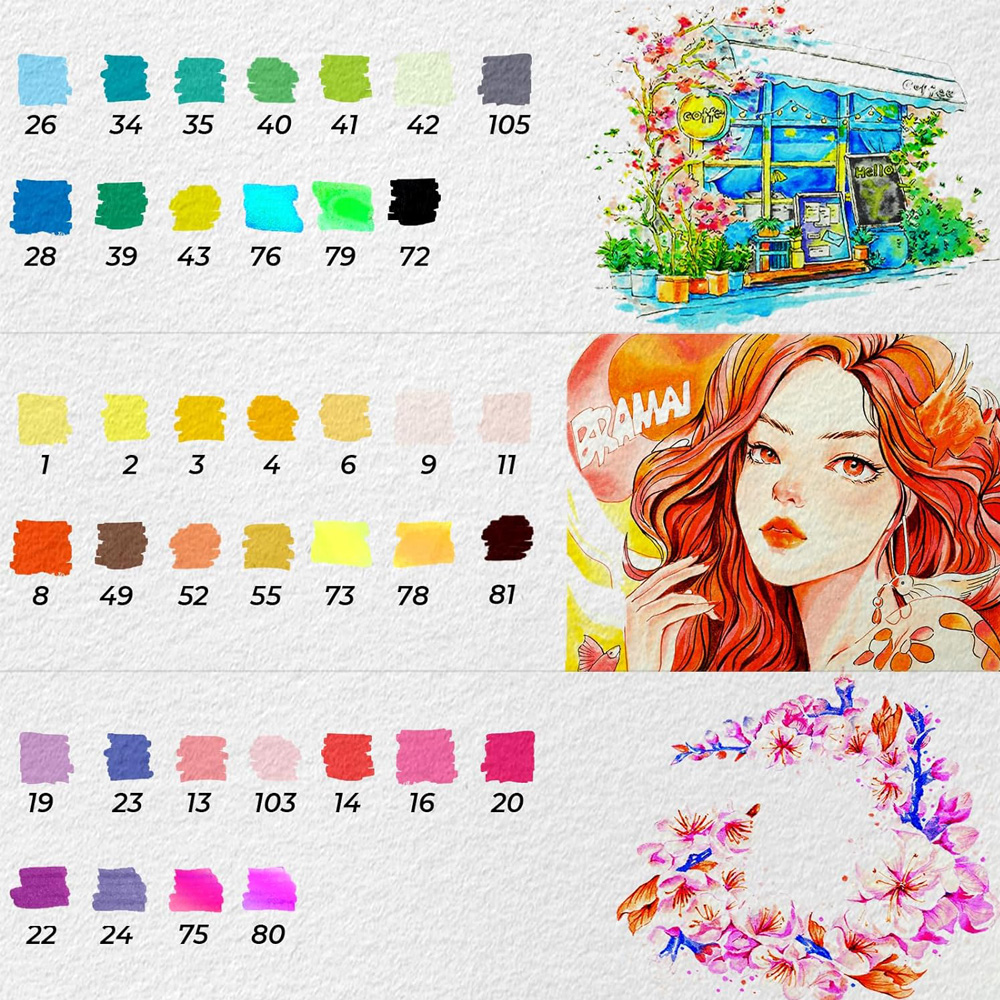 MARCADORES A BASE DE AGUA OHUHU 40 PINCEL Y FINELINER - 4