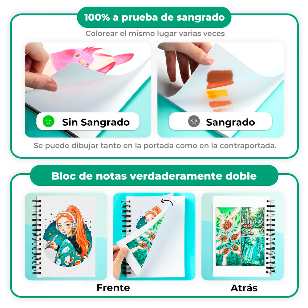 OHUHU BLOCK DOBLE CARA (21,6X14CM,60HOJAS,150G) ANTISANGRADO - 5