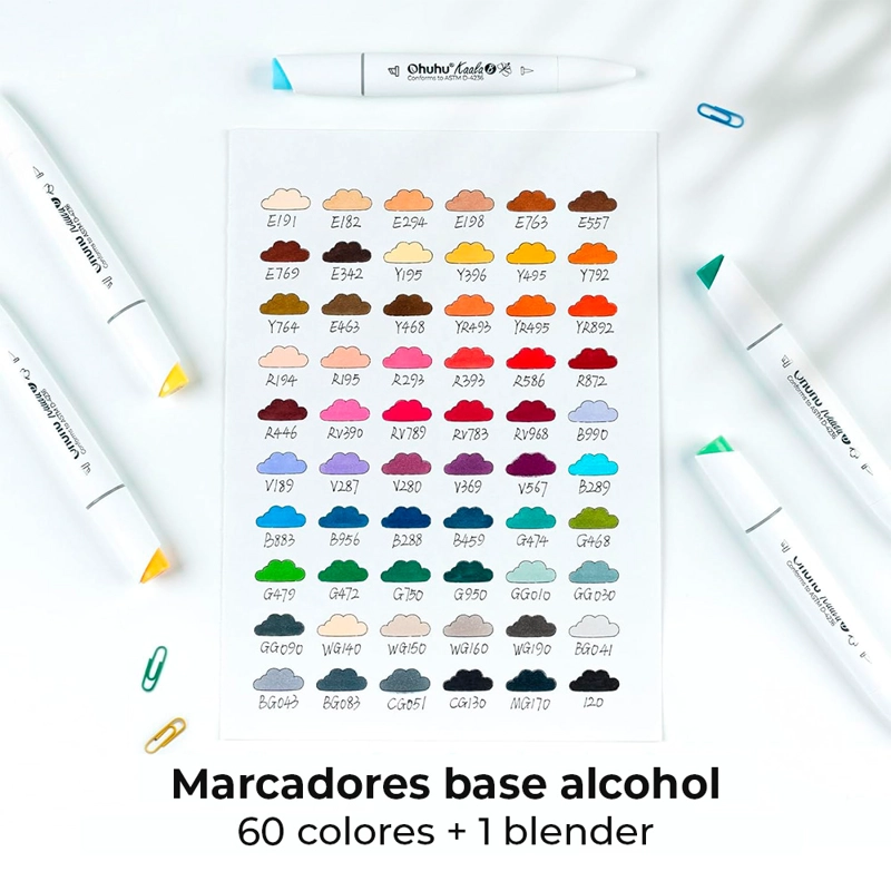 OHUHU 60 MARCADORES BASE ALCOHOL MINI PINCEL Y BISELADA FINA - 2
