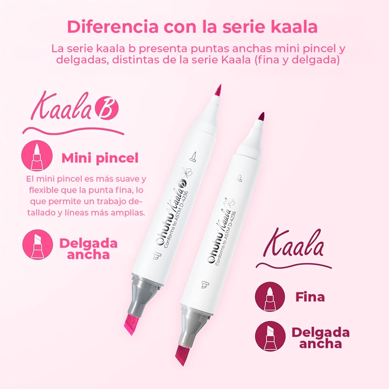 OHUHU 60 MARCADORES BASE ALCOHOL MINI PINCEL Y BISELADA FINA - 4