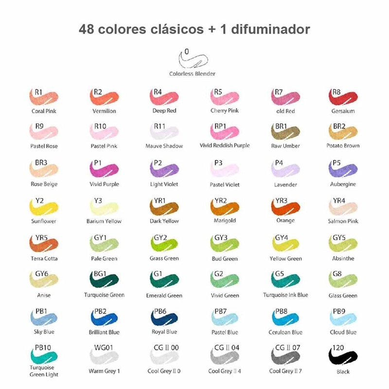 OHUHU 48 MARCADORES ALCOHOL BASICOS +BLENDER PINCEL&BISELADA - 3