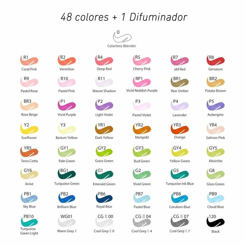OHUHU 48 MARCADORES ALCOHOL BASICOS +1 BLENDER PINCEL & FINA - 2