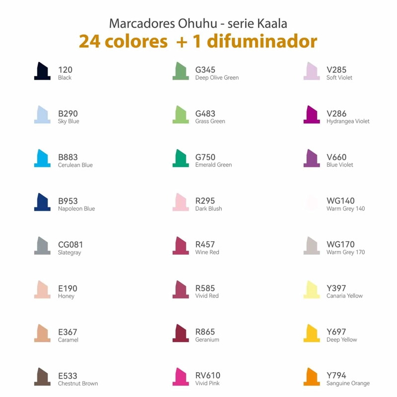 OHUHU 24 MARCADORES ALCOHOL BASICOS FINA & BISELADA DELGADA - 2