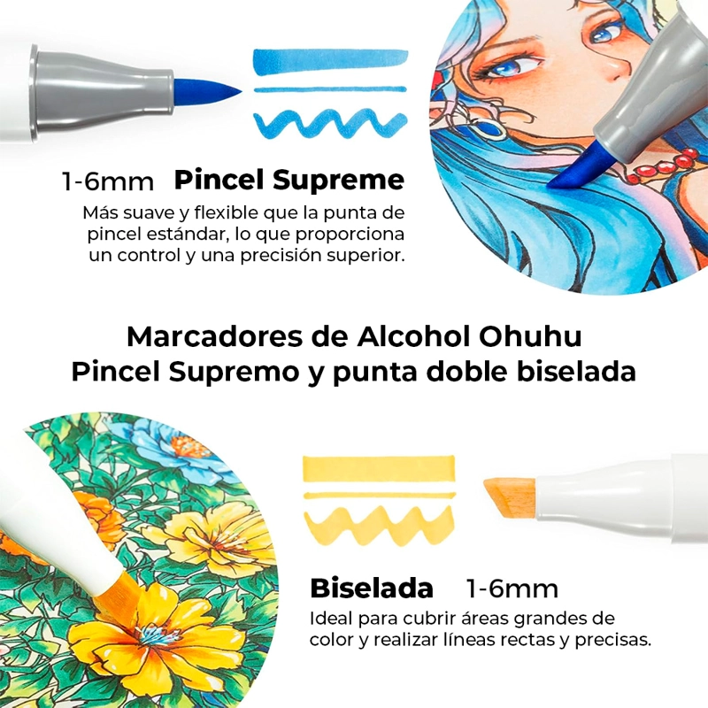 OHUHU 36 MARCADORES DE ALCOHOL PINCEL SUPREME Y BISELADA - 3