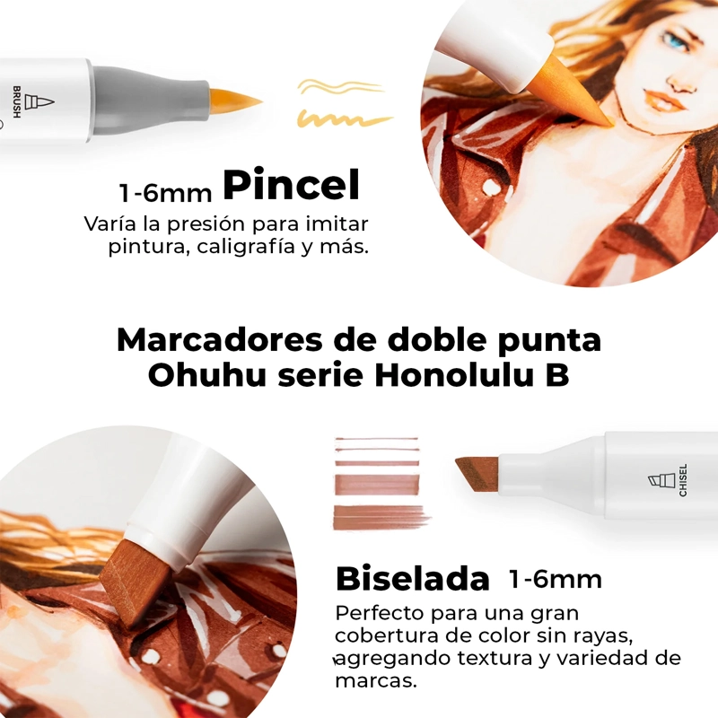 OHUHU 36 MARCADORES ALCOHOL TONOS PIEL PINCEL & BISELADA - 2
