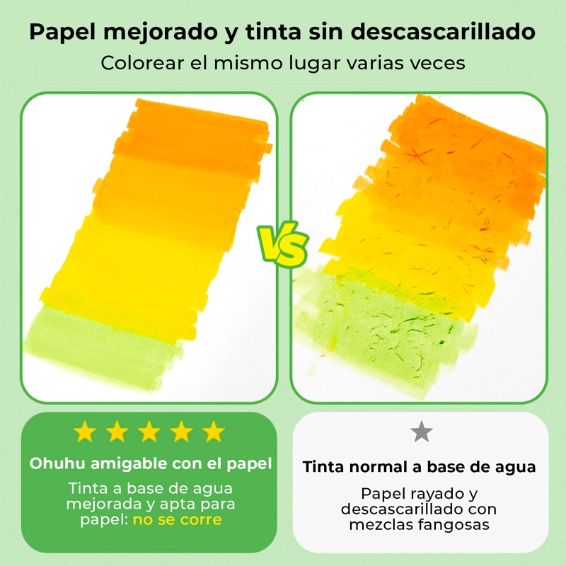 OHUHU 40 MARCADORES PAPERFRIENDLY +LIBRO DE COLOREAR 30HOJAS - 3