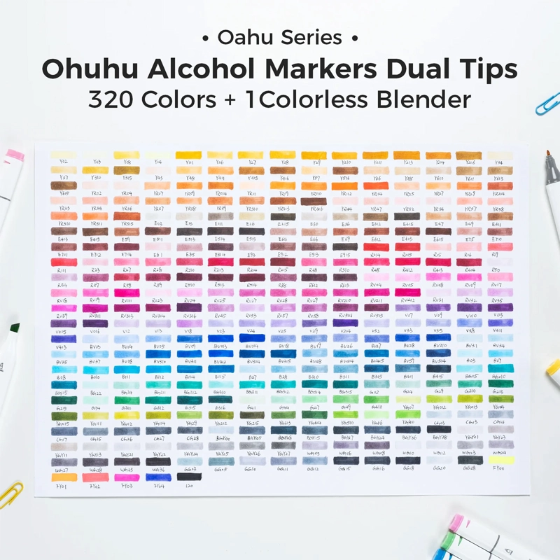 OHUHU 320 MARCADORES ALCOHOL + 1 BLENDER OAHU FINA&BISELADA - 2