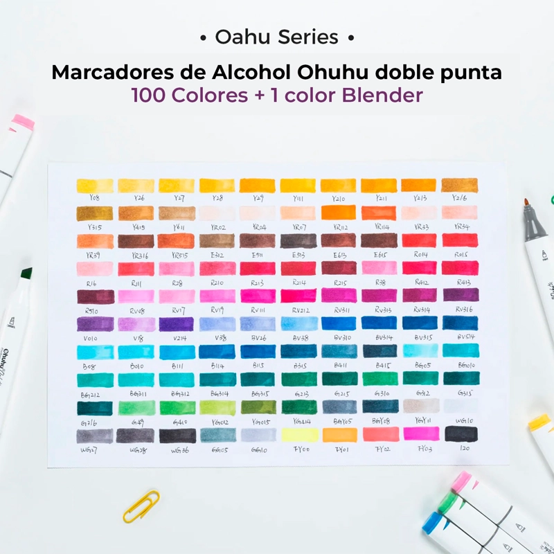 OHUHU 100 MARCADORES ALCOHOL + 1 BLENDER OAHU FINA&BISELADA - 2