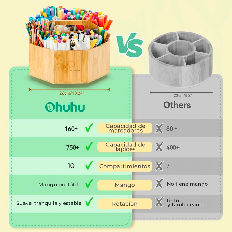 OHUHU ORGANIZADOR DE BAMBU GIRATORIO PARA 162 MARCADORES - 3