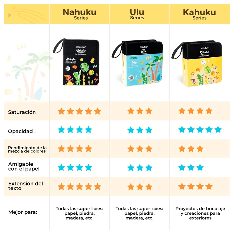 OHUHU 48 MARCADORES ACRILICOS KAHUKU DIRECT INK PUNTA BALA - 6