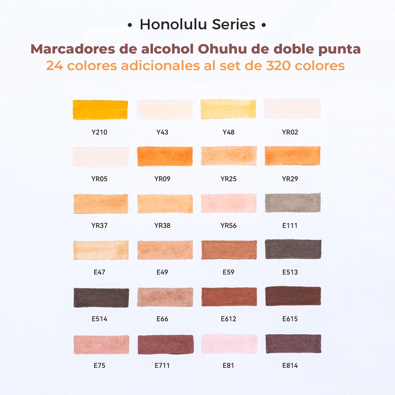 OHUHU SELECCION ESPECIAL 24 MARCADORES ALCOHOL HONOLULU - 3