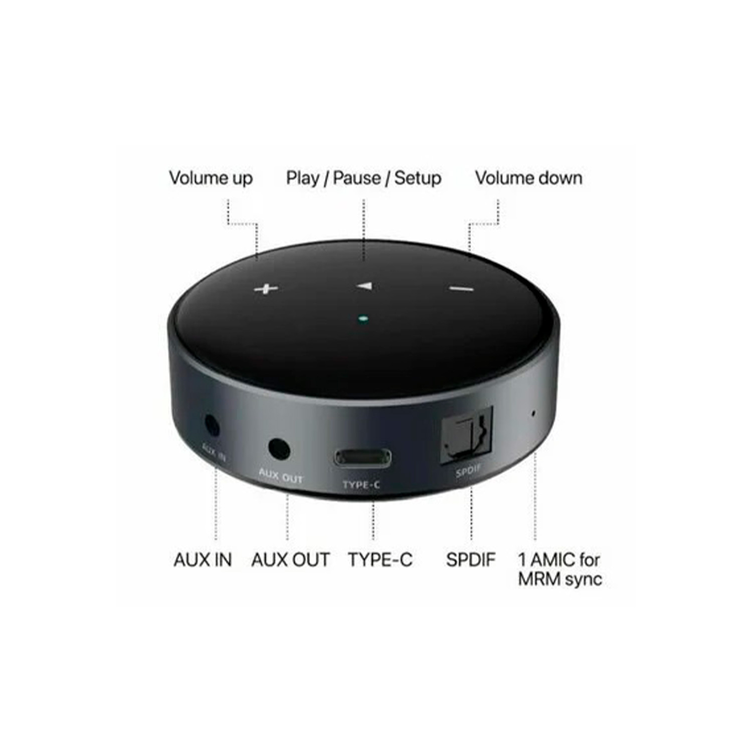 REPRODUCTOR AUDIO STREAMER WIIM MINI - 2