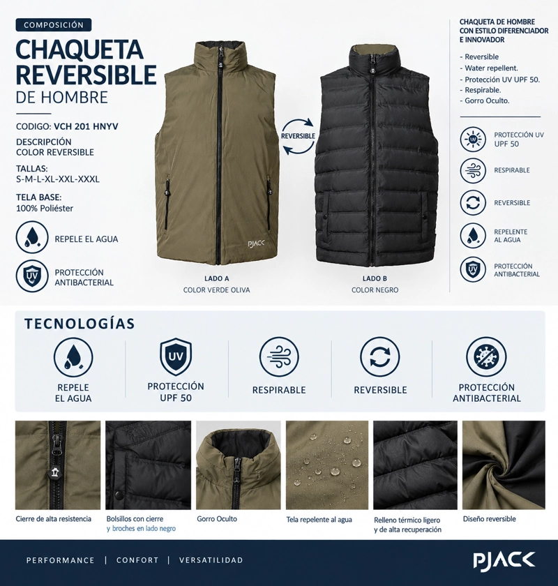 PARKA TECNICA HOMBRE REVERSIBLE REPELENTE AL AGUA PROTECCION UV PANAMA JACK - PJHJ446 - 3