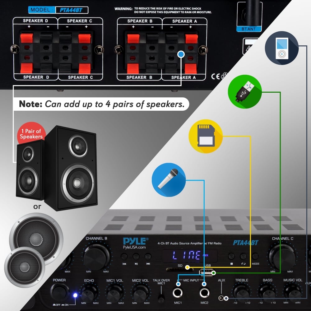 AMPLIFICADOR BLUETOOTH PYLE 4CH - 3