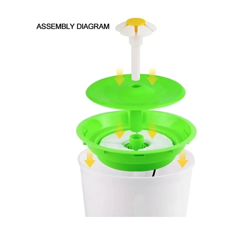 BEBEDERO ELE CTRICO DE AGUA 1.6LTS PARA PERROS Y GATOS - 2