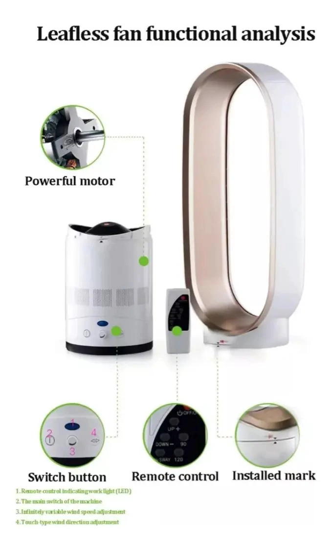 VENTILADOR TORRE SIN ASPAS ENFRIADOR AIRE ALTA POTENCIA - 5