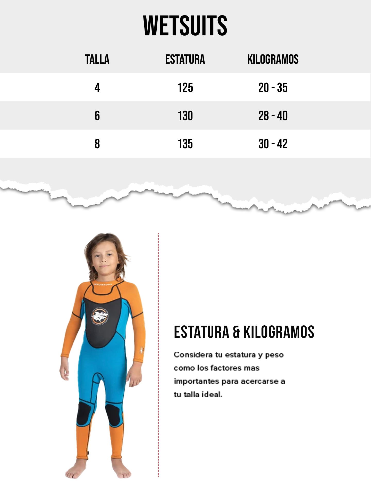 TRAJE AGUA EXTRAC AZUL INFANTIL NIÑO MAUI AND SONS - 5
