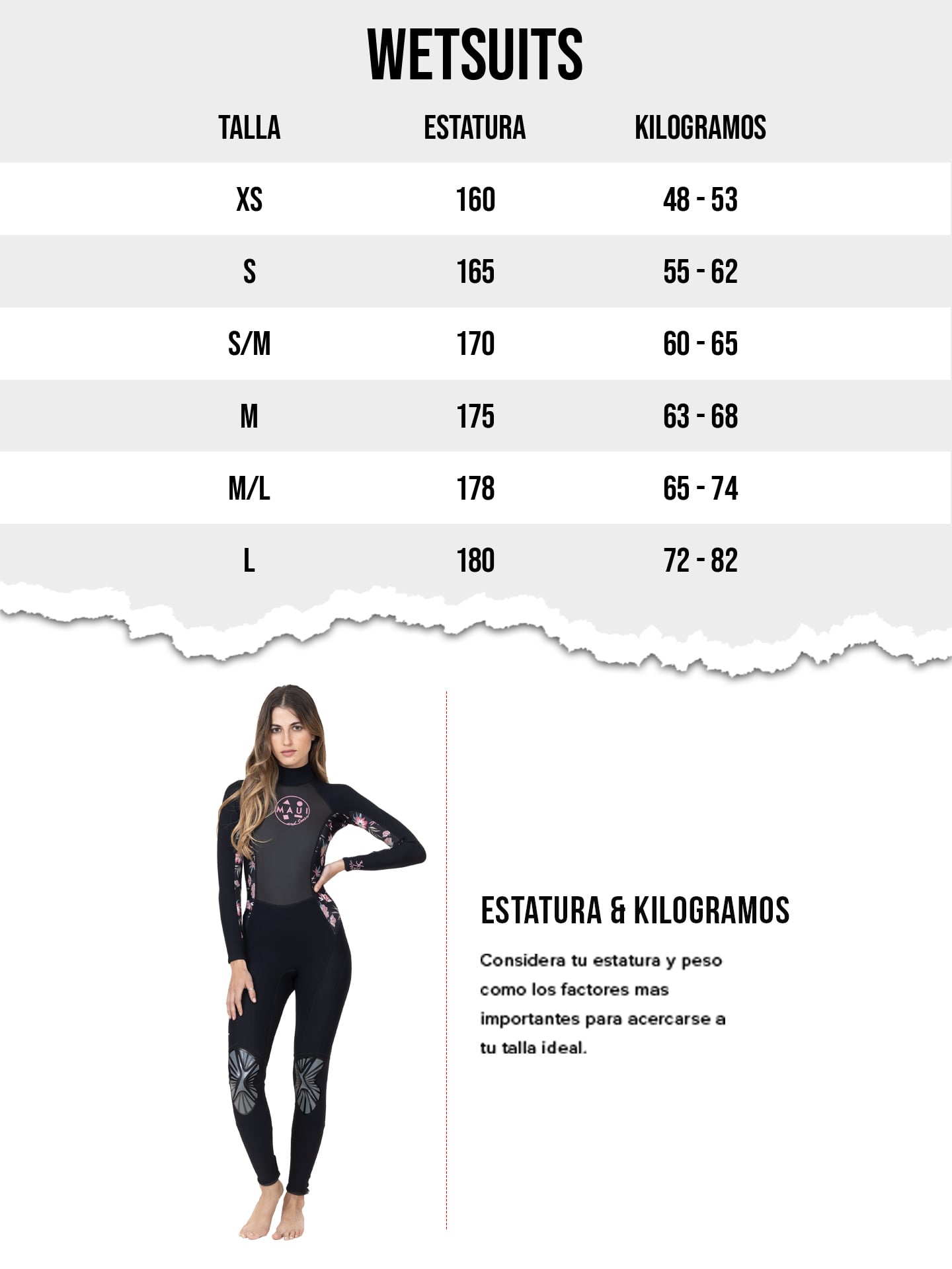 TRAJE AGUA PUKALANI PRO MULTICOLOR MUJER MAUI AND SONS - 5