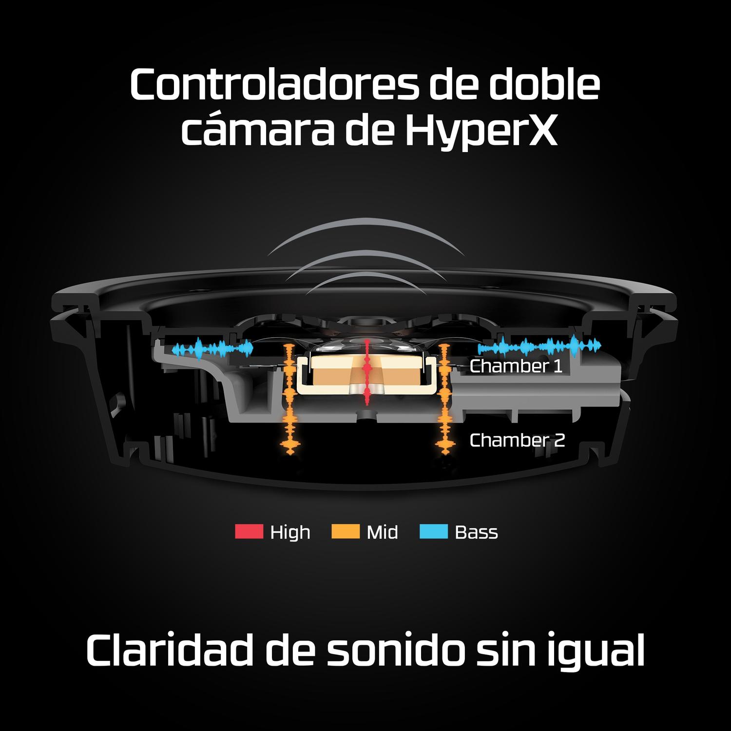 AUDÍFONOS DIADEMA HYPERX CLOUD ALPHA NEGRO, ROJO - 8