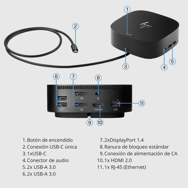 DOCKING STATION HP DOCK G5 USB-C HDMI DISPLAYPORT USB 3.0 - 2
