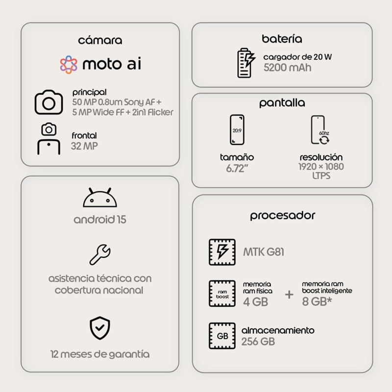 SMARTPHONE MOTOROLA MOTO G17 128GB 4GB CELESTE ANDROID 15 - 5