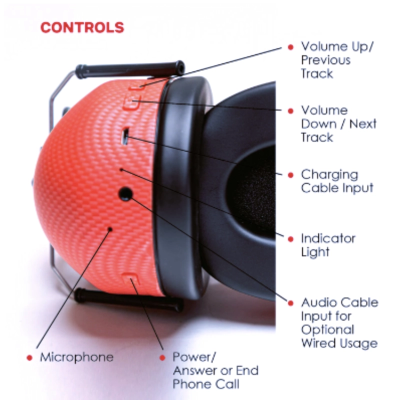 AURICULARES BLUETOOTH VIC FIRTH PARA TOCAR BATERIA VXHP0012 - 3