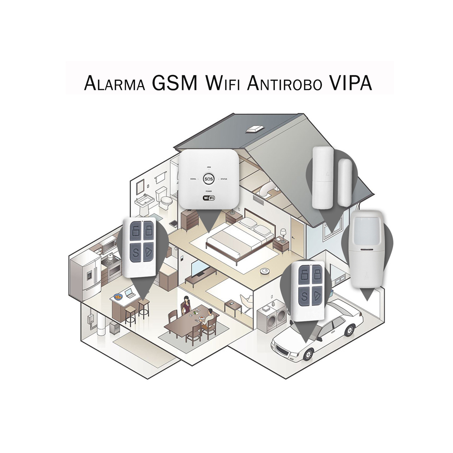 KIT ALARMA WIFI INALAMBRICA INTELIGENTE - 4