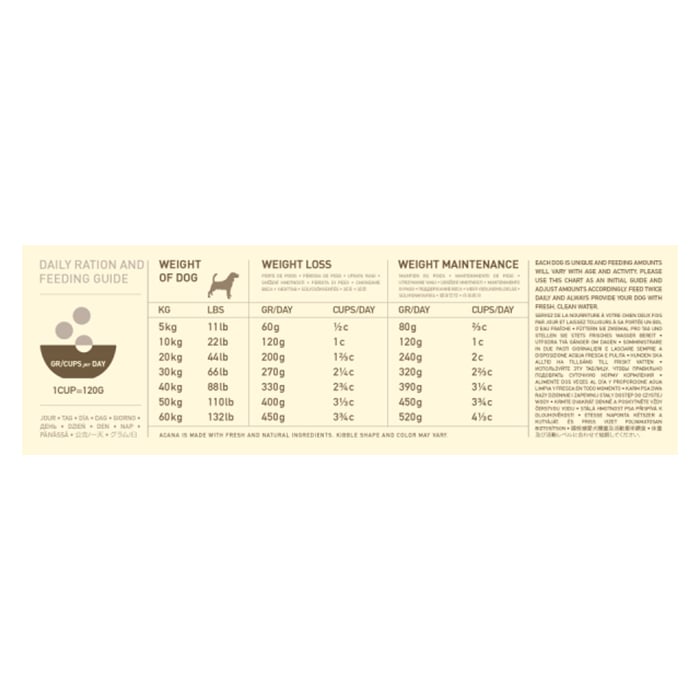 ACANA LIGHT & FIT 5,9 KG. - 2