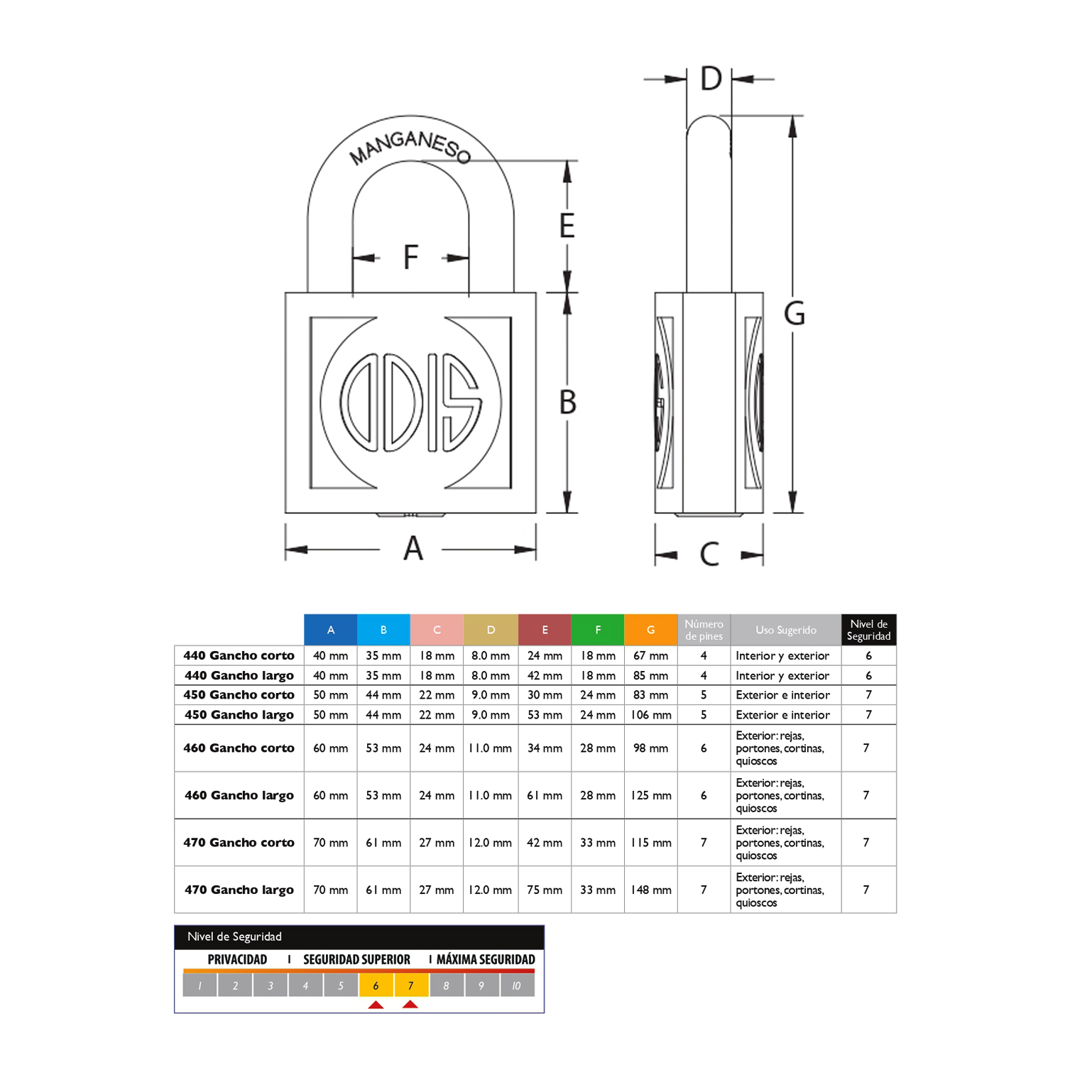 CERRADURA PARA MUEBLES ODIS CAJONES 2239-1922 - 6