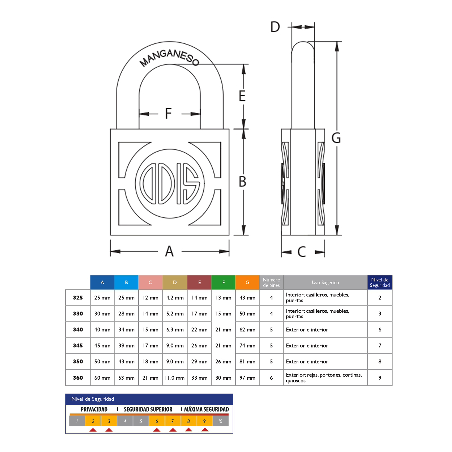 PACK ODIS 12 CANDADO 350 50 MM AMAESTRADO - 7