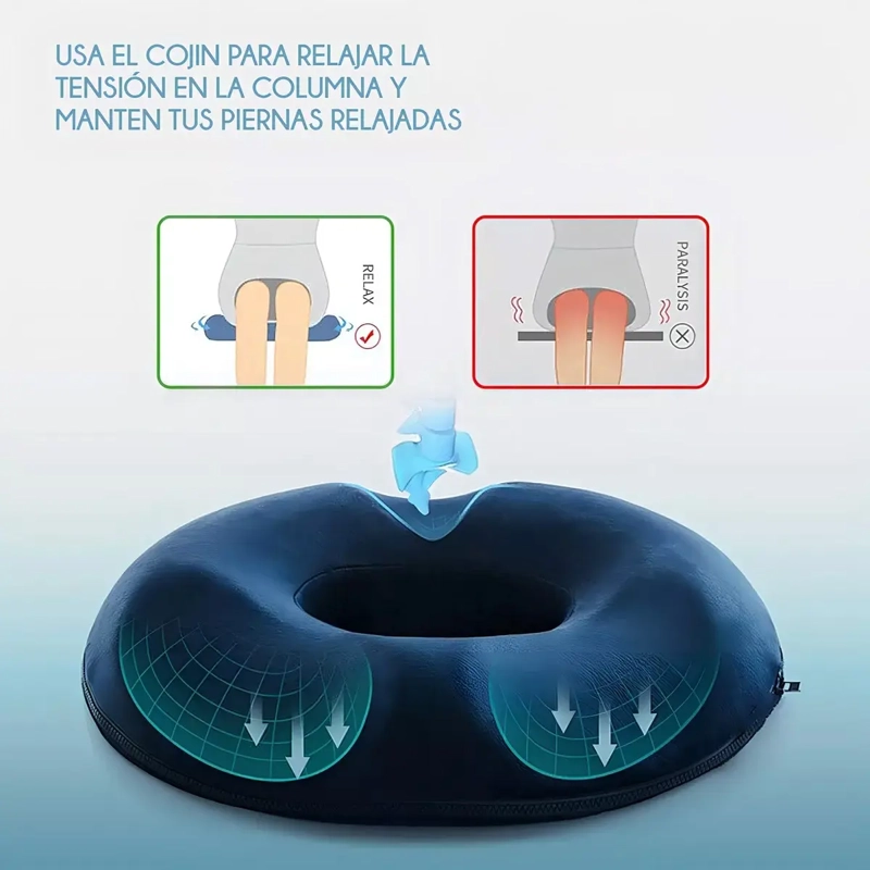 COJIN PICARON ERGONOMICO ORTOPE DICO DE ESPUMA VISCOELASTICA AZUL - 1