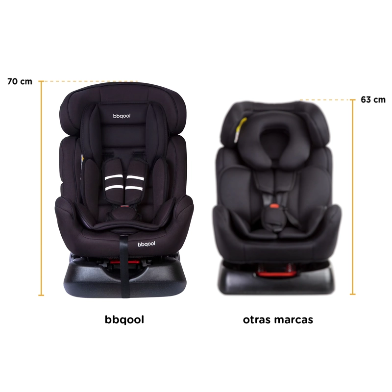 SILLA AUTO BBQOOL CONVERTIBLE THOR GREY GRIS - 7