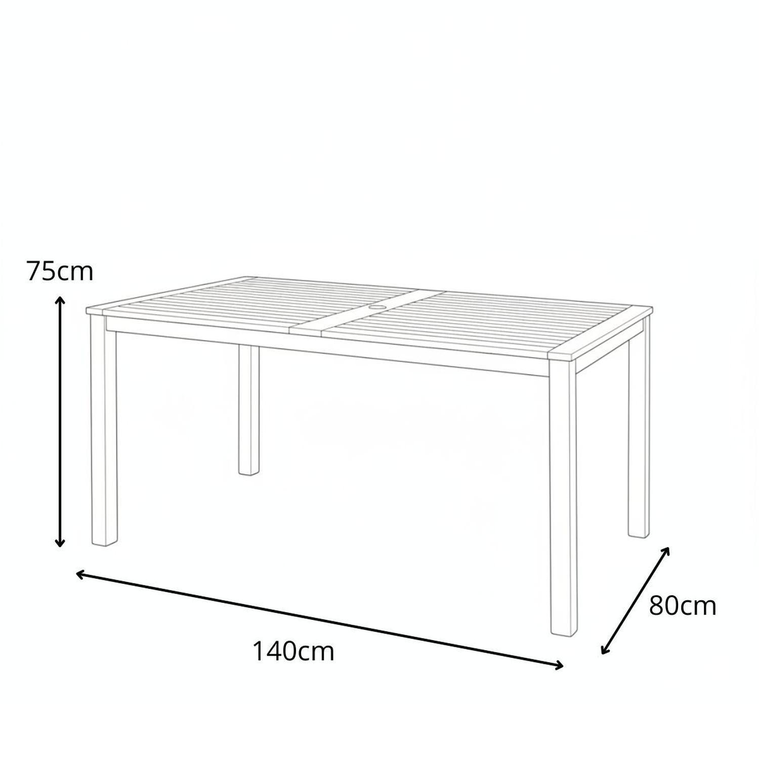 JUEGO DE TERRAZA COMEDOR LYNX 140X80CM MIDTOWN - 5