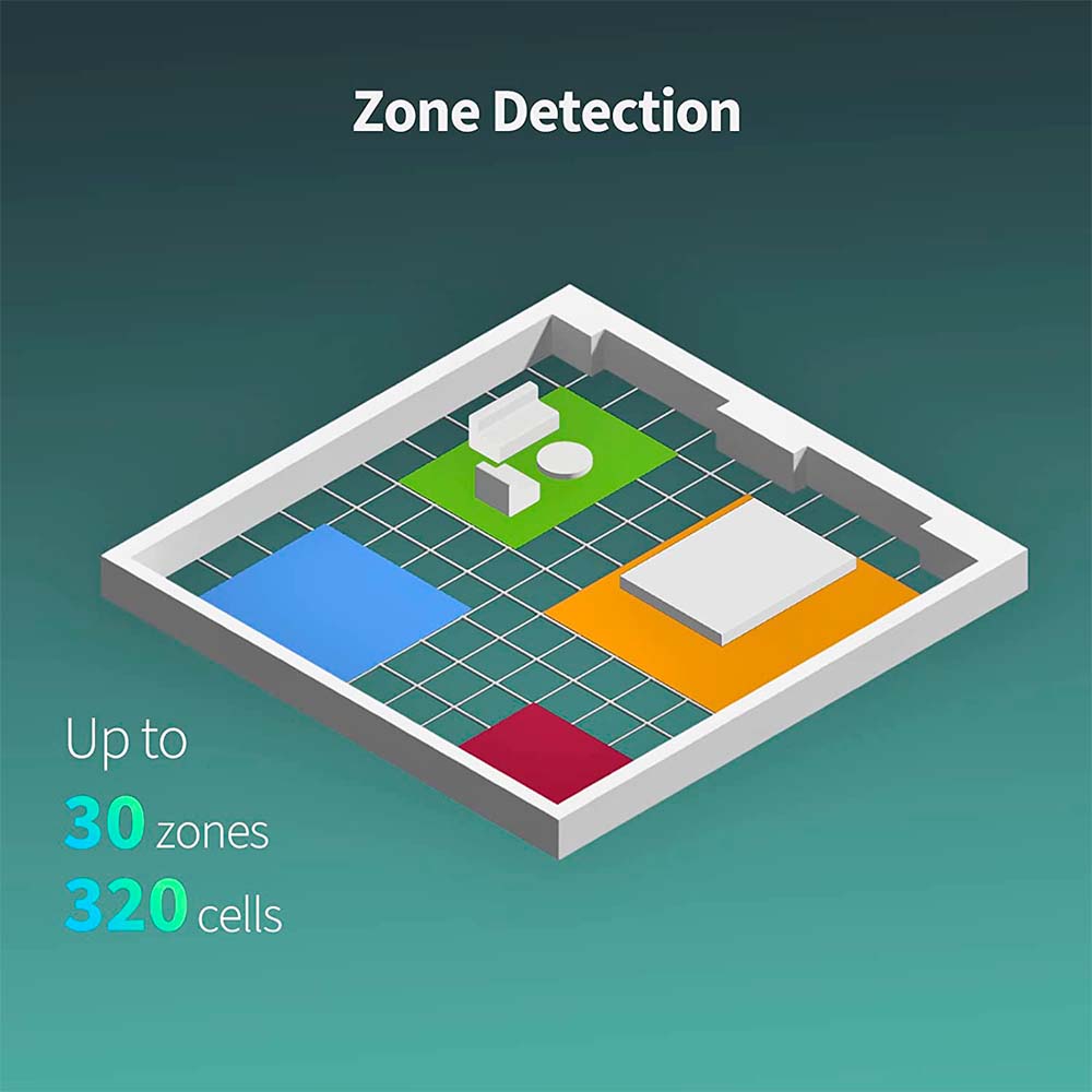 SENSOR DE PRESENCIA AQARA AQFP2 FP2 - 3