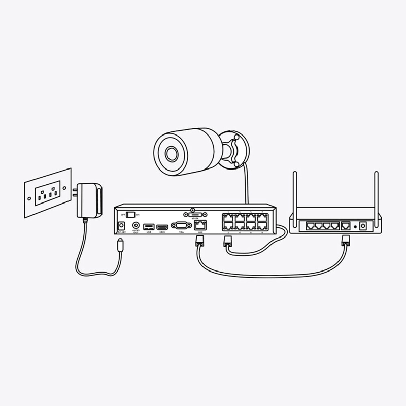 CÁMARA REOLINK SEGURIDAD EXTERIOR 5MP POE P320 - 2