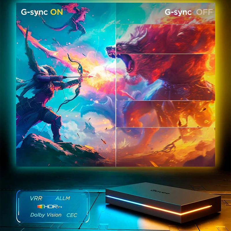 SISTEMA DE SINCRONIZACION DE LUCES AI SYNC BOX 2 GOVEE - 2
