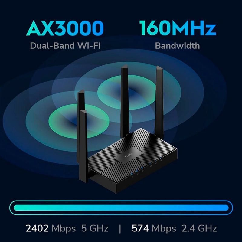ROUTER WI-FI 6 MESH GIGABIT AX3000 CUDY - 5