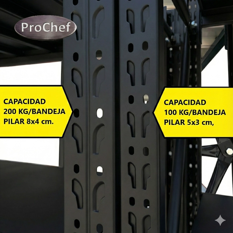 ESTANTE MINI RACK 200X50X200 CM 800 KG NEGRO - 8