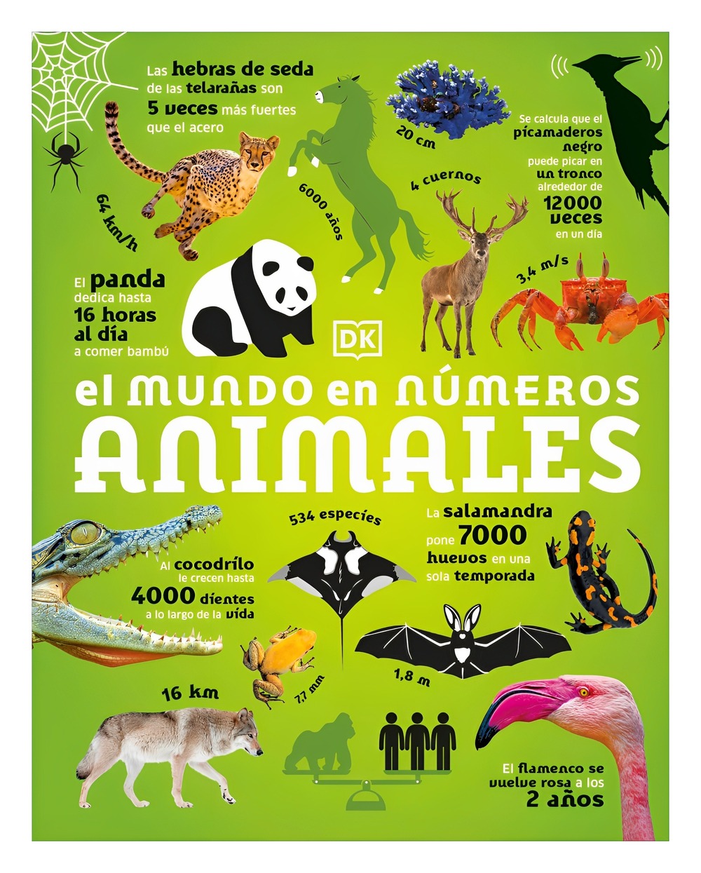 LIBRO EL MUNDO EN NUMEROS: ANIMALES / AUTORES DK / DK - 1