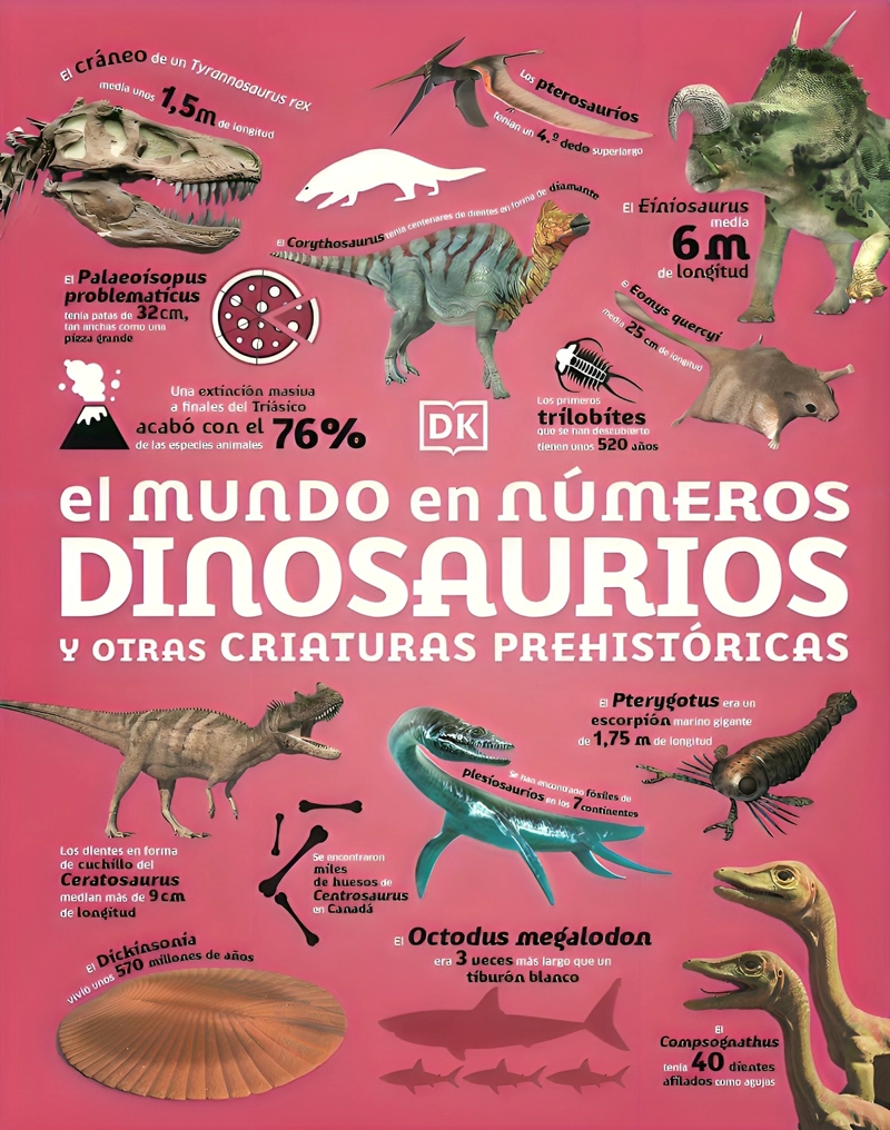 LIBRO EL MUNDO EN NUMEROS: DINOSAURIOS - AUTORES DK - 1
