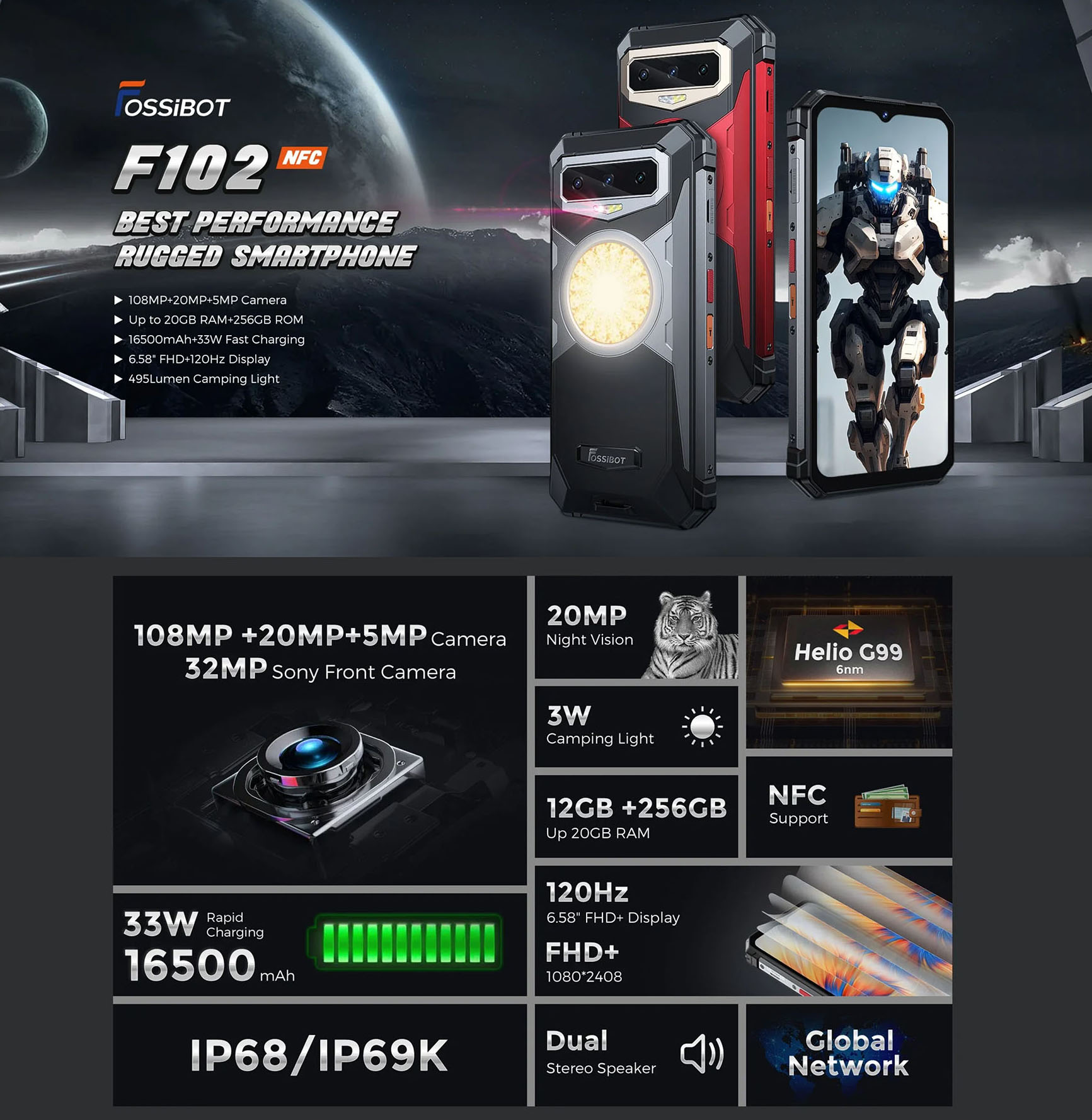 CELULAR FOSSIBOT F102 256 GB 12 GB RAM 108 MP 6.6 " RESISTENTE GOLPES AGUA LINTERNA 495 LÚMENES - 2