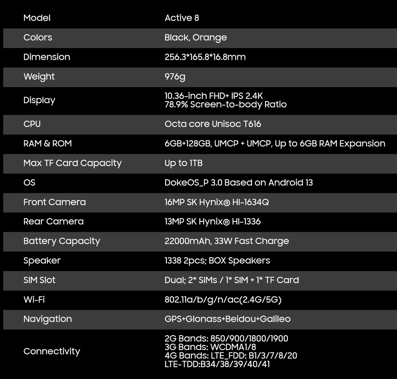 BLACKVIEW ACTIVE 8 - TABLET RESISTENTE IP68/IP69K, 22.000MAH - 9