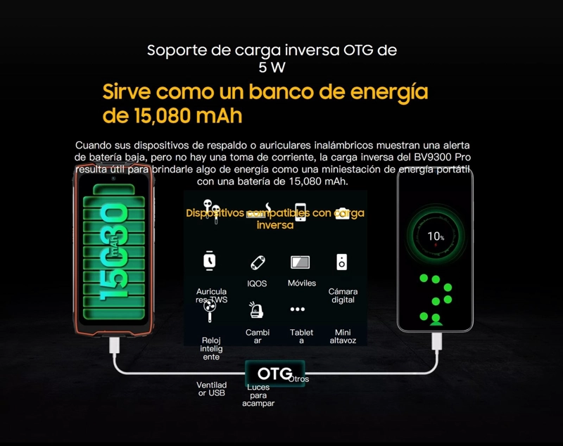 CELULAR BLACKVIEW BV9300 PRO 256 GB 12 GB RAM 50 MP 6.7 " ROBUSTO ALTO RENDIMIENTO - 5