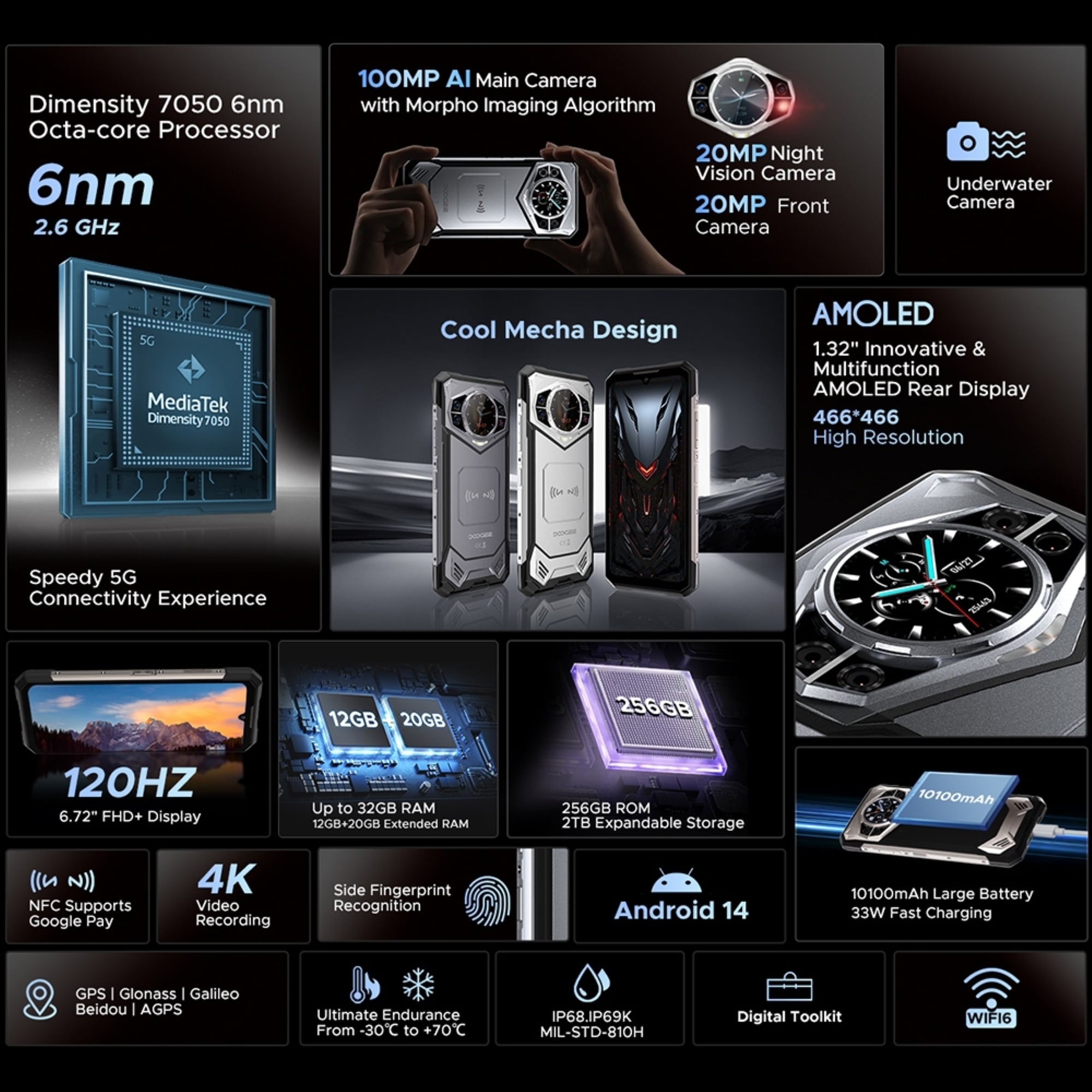 DOOGEE S200 - SMARTPHONE ULTRARRESISTENTE, 100 MP, 12GB+256GB, 10.100MAH - 3