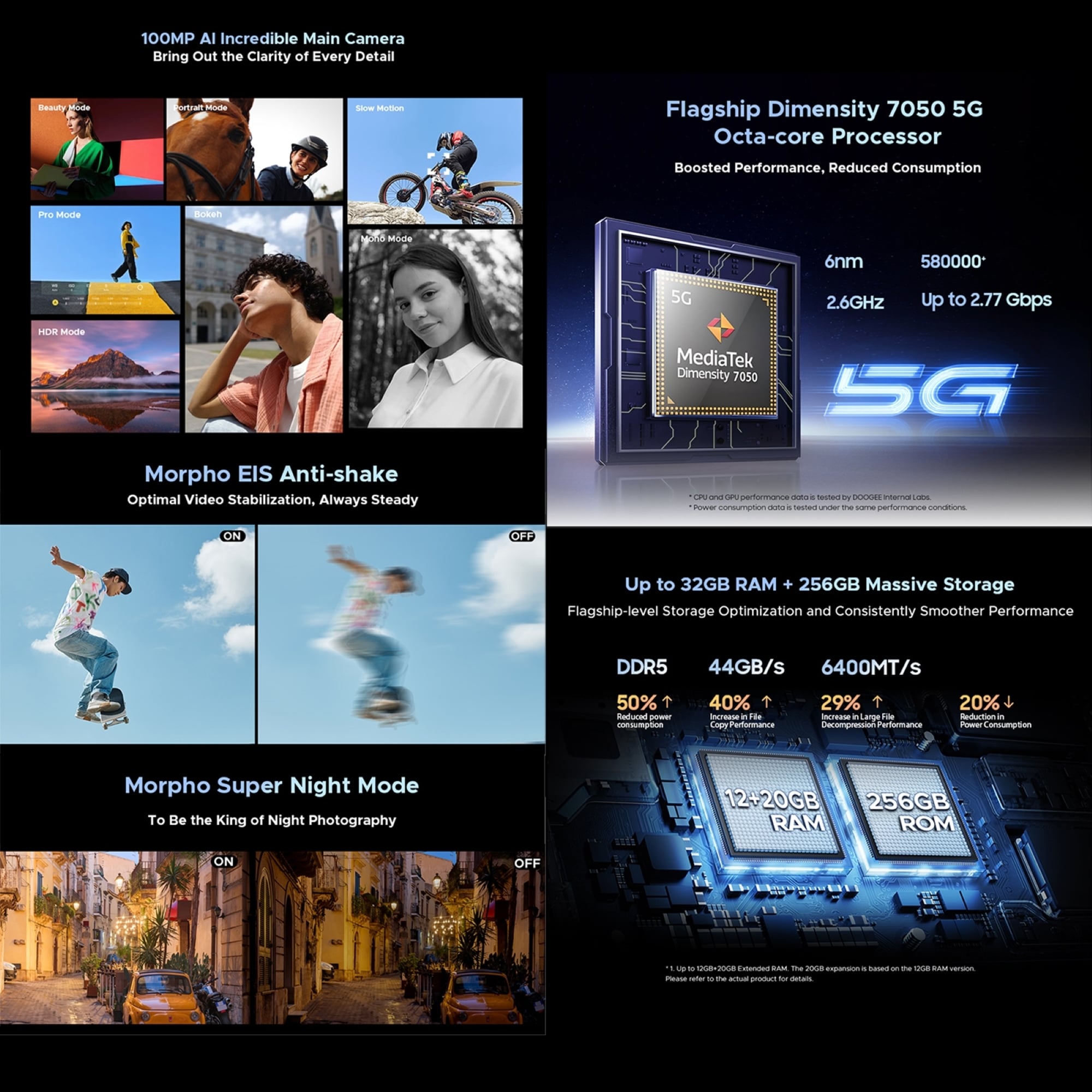 DOOGEE S200 - SMARTPHONE ULTRARRESISTENTE, 100 MP, 12GB+256GB, 10.100MAH - 7